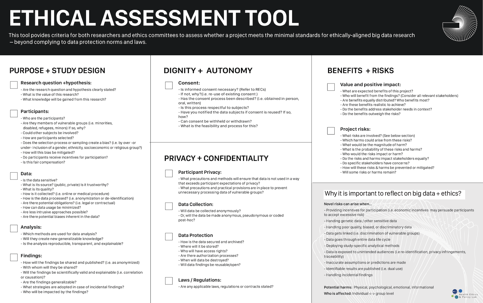 Enlarged view: Ethical Assessment Tool